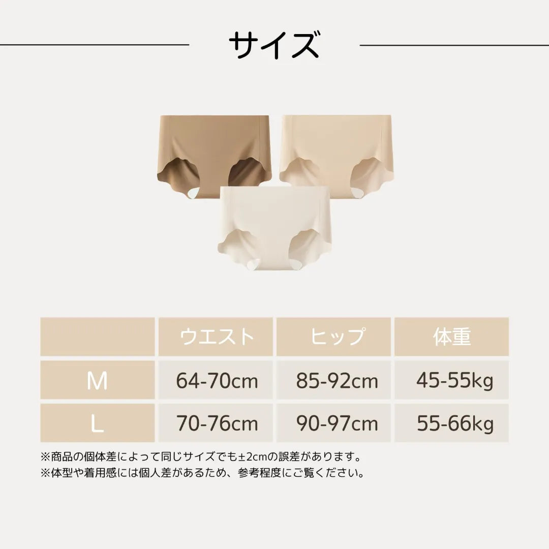 サイズガイド