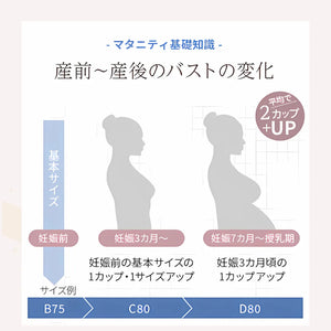 アイヤーの授乳ブラ‐24時間快適-授乳期はバストサイズが約2カップ変化することも。