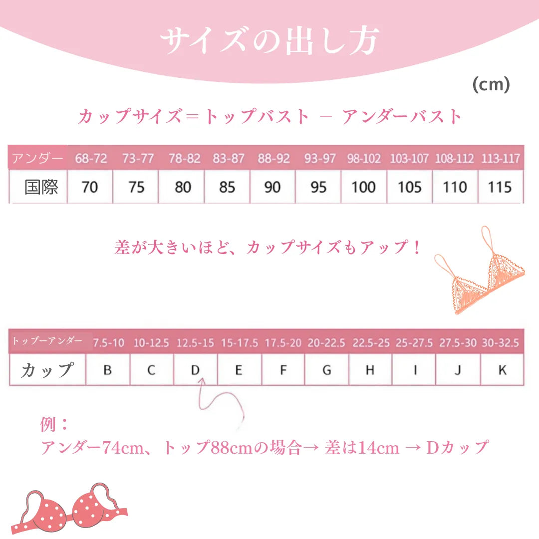 サイズガイド