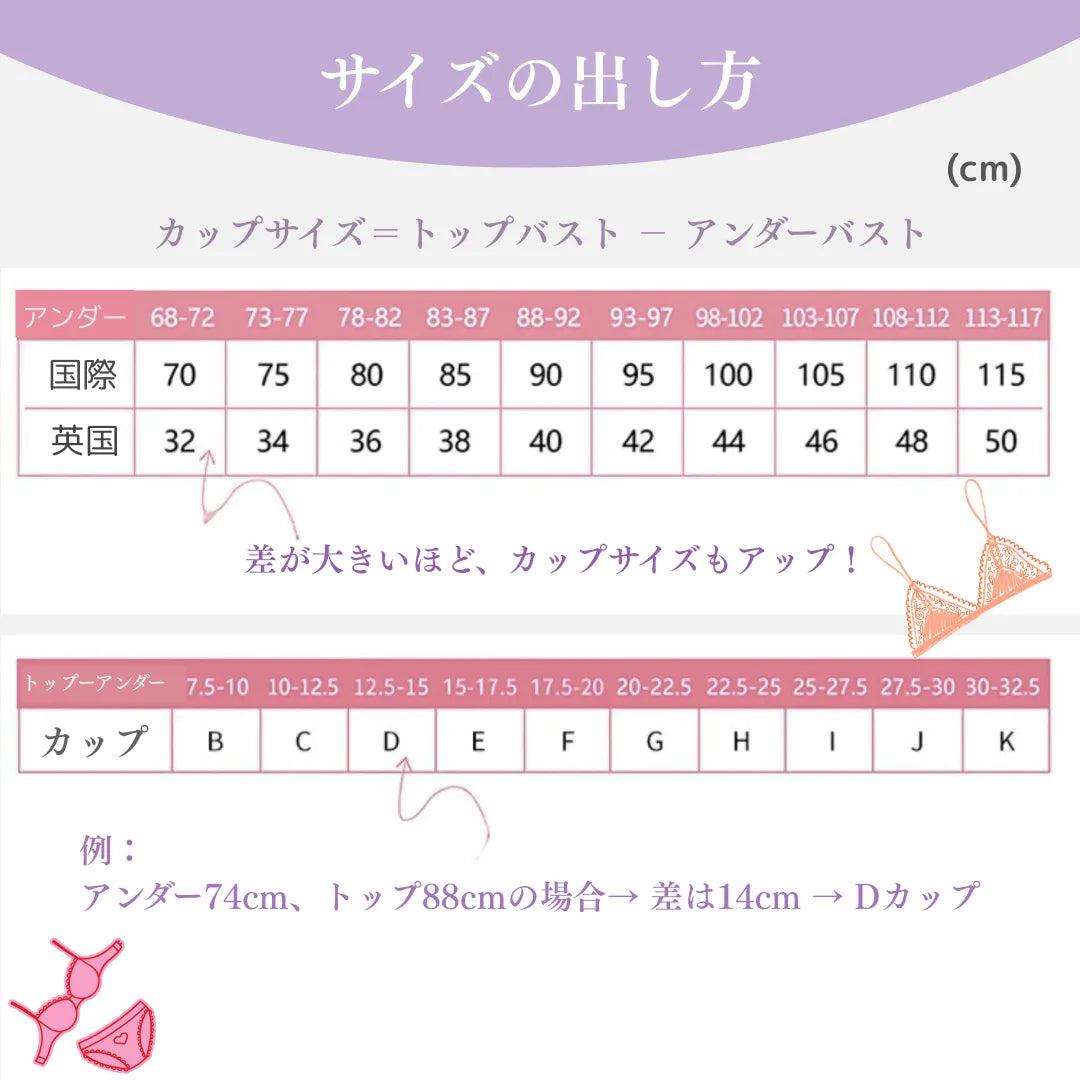 サイズガイド