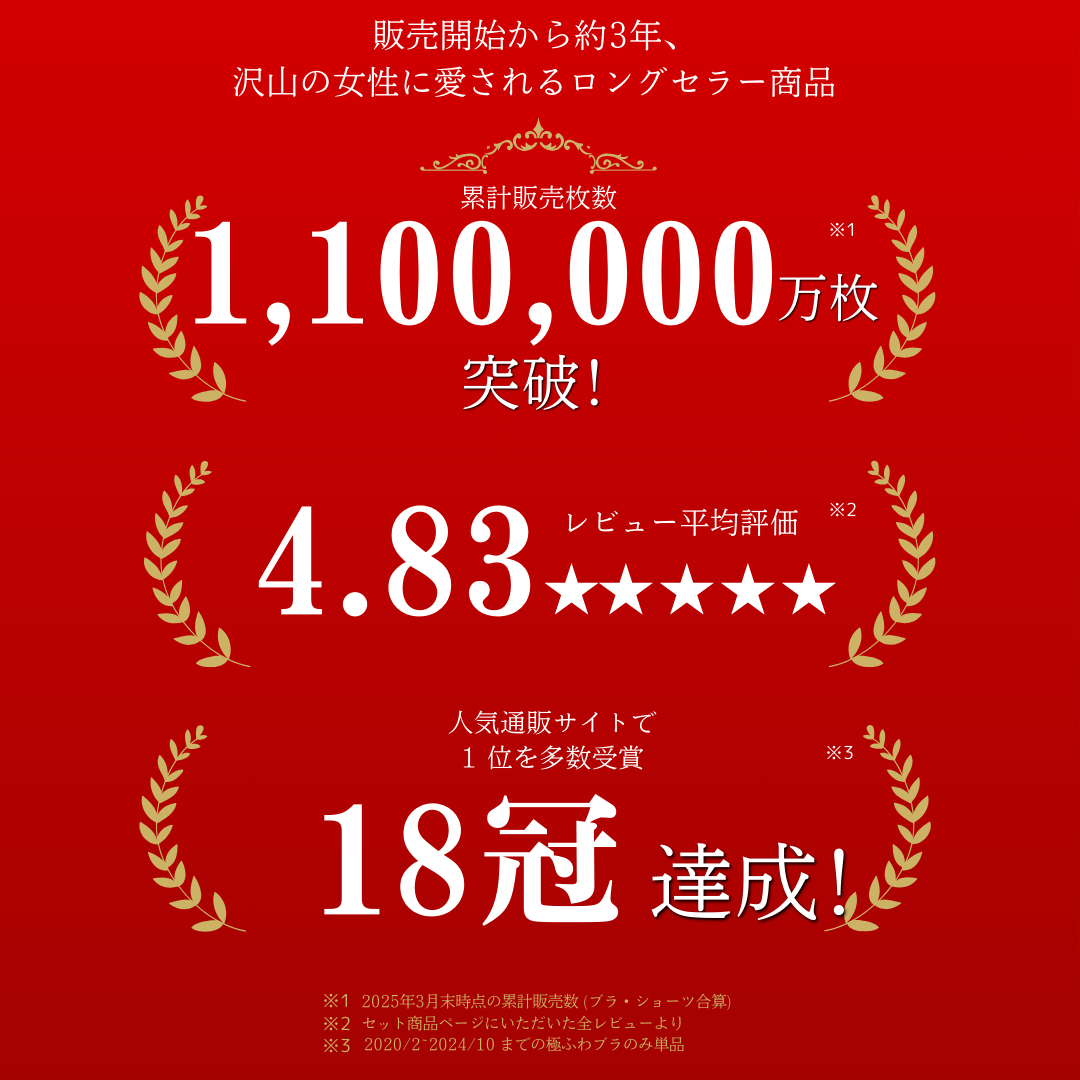 24時間ー通勤ー快適ー累計販売1,100,000万枚