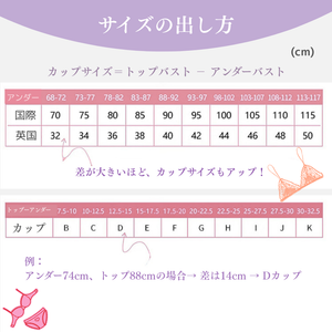 正しいサイズ測定のため図解。